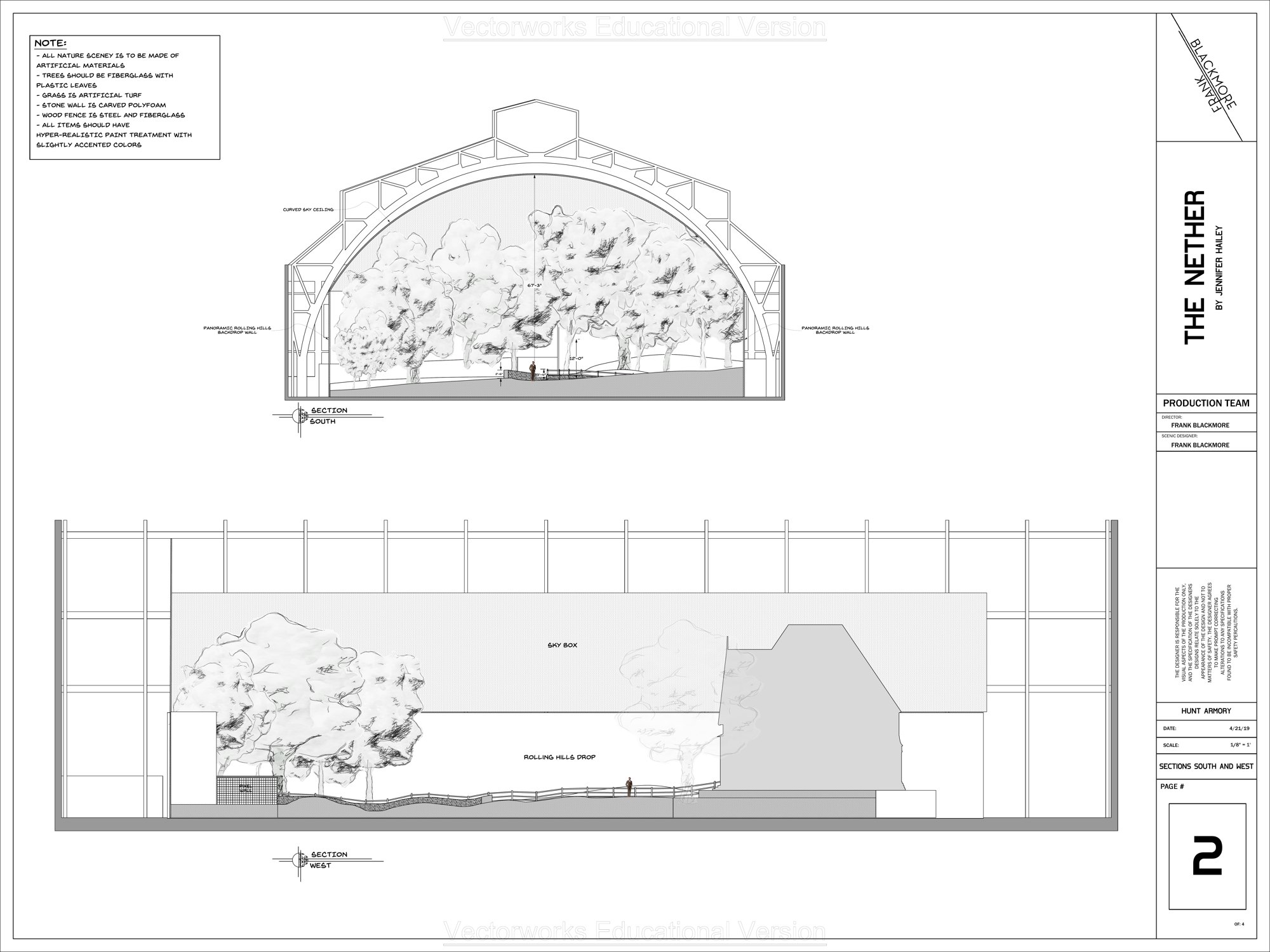 Sections south and west: the armory arch with a curved sky ceiling, panoramic rolling hills backdrop walls, and a long section through the meadow to the house